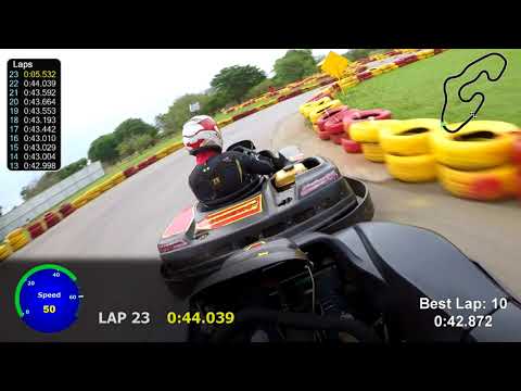 9ª Etapa Lika Racing 2023 -  Carrera Kart  - 16/09/2023