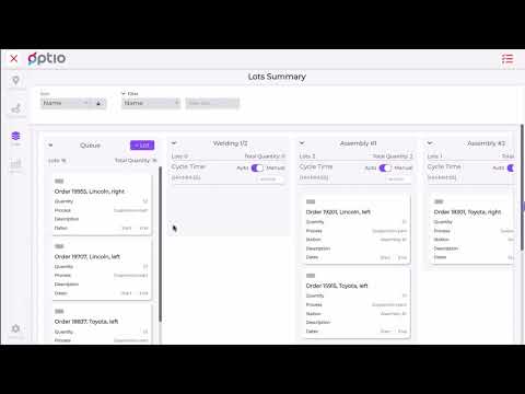 4.2 Optimize your process - reduce lot size