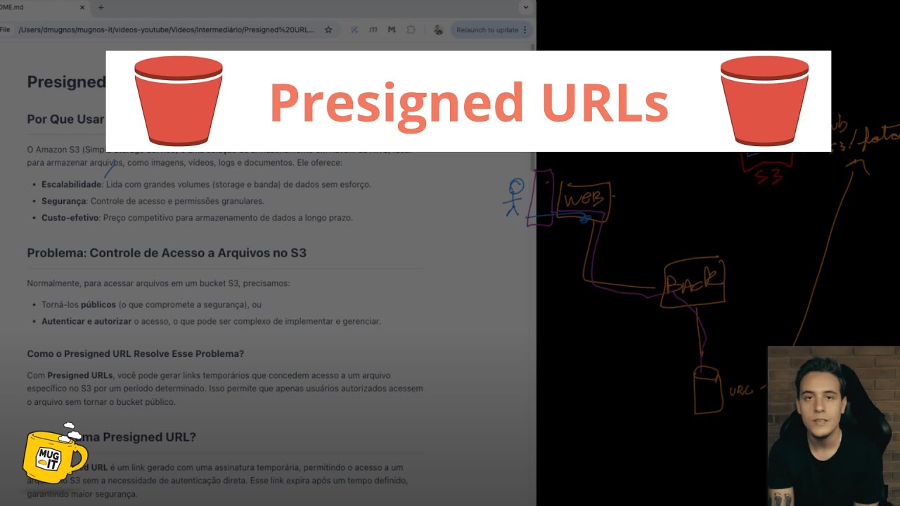 Presigned URLs no S3: O que é e Como Funciona ?