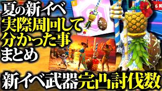 【本日開始】新イベ武器性能・完凸迄の討伐目安等、実際周回して分かった知っておきたい事まとめ【モンハンナウ】