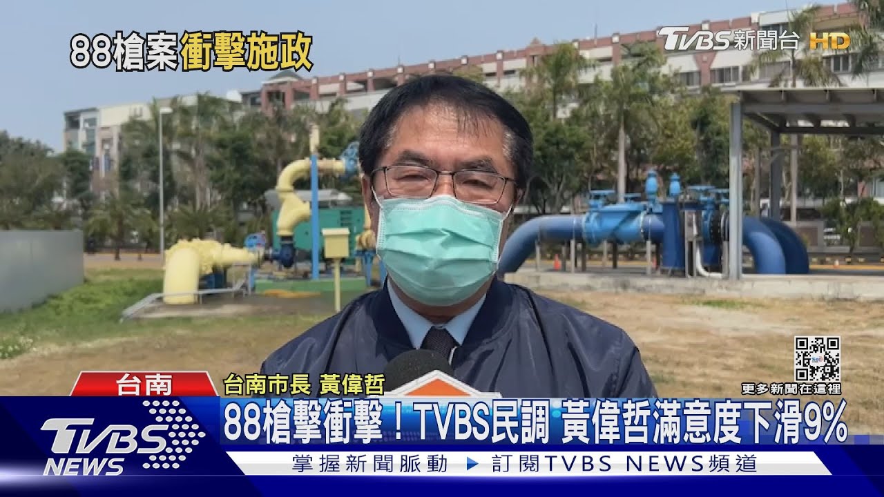 88槍擊光電案衝擊! TVBS民調黃偉哲滿意度下滑9%