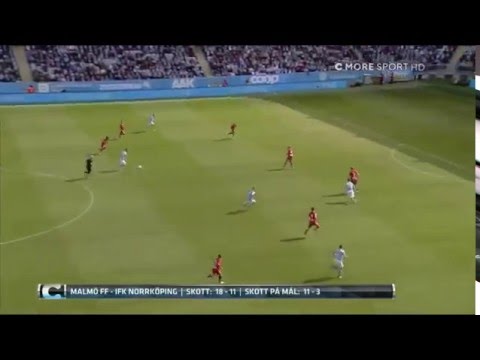 Malmö FF-IFK Norrköping Allsvenskan 2016 3-1 Highlights (HD)