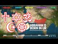 How Religion Spread In The World Animated