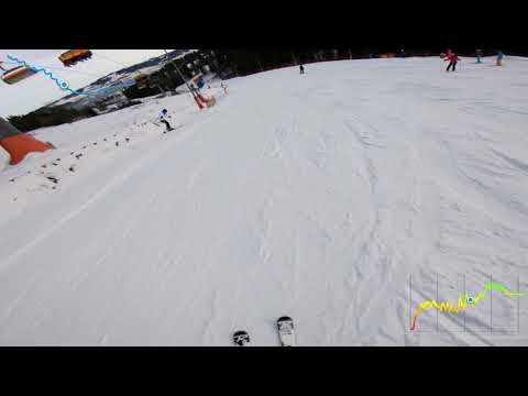 Białka Tatrzańska, Jankulakowski Wierch, Kolej nr VIII i zjazd trasą nr 9.