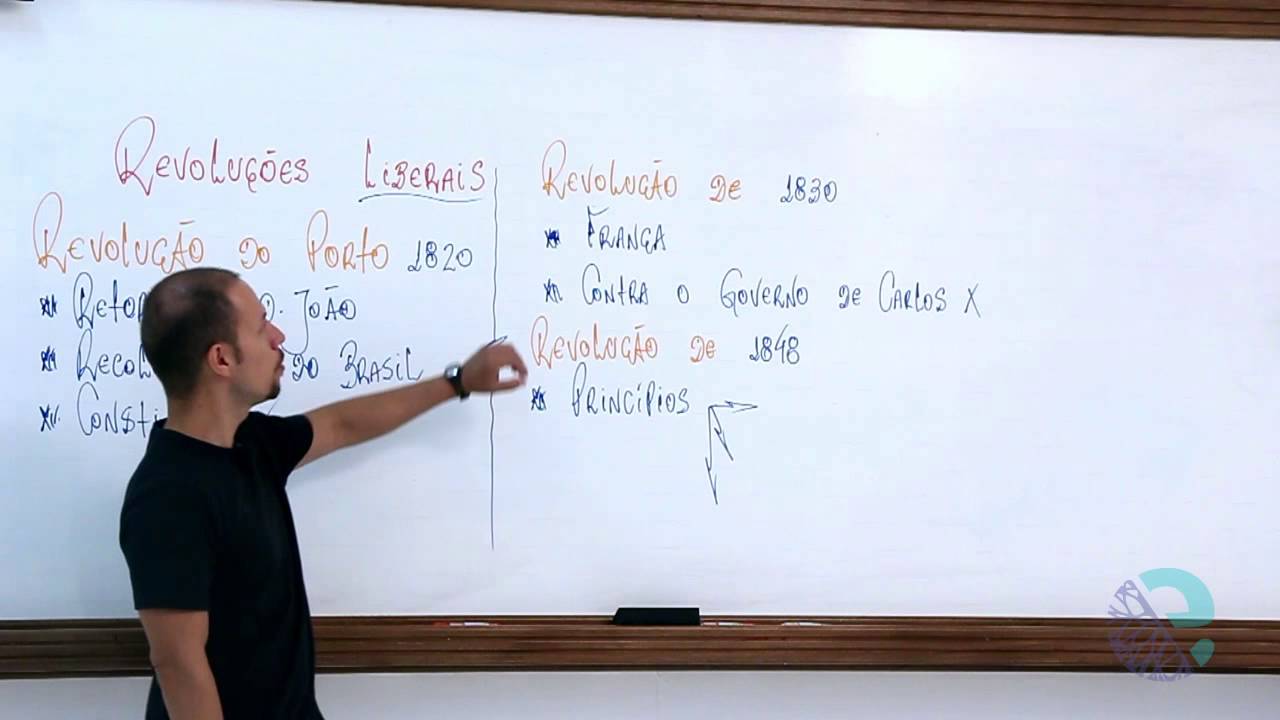 Revoluções liberais