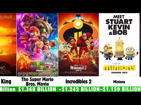 Box Office Animation Wiki