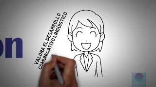 Download lagu ¿Que es USAER? mp3