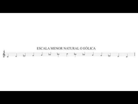 ESCALA MENOR NATURAL O EÓLICA EN LA GAITA/ NATURAL MINOR SCALE OR AEOLIAN ON BAGPIPES
