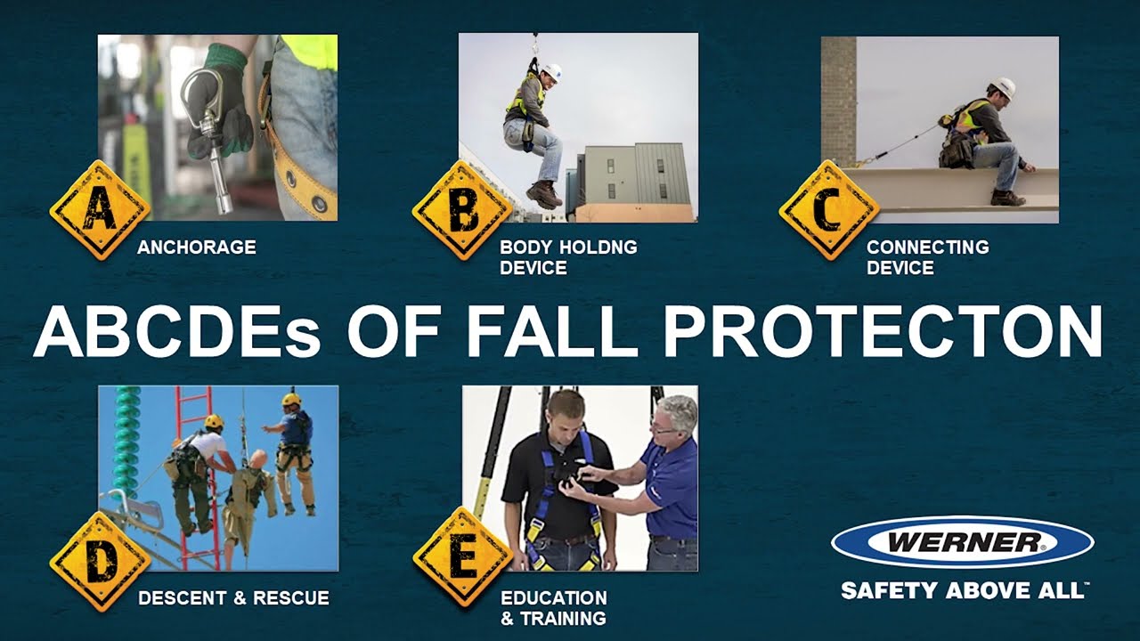 Werner - Safety Stand-Down 2024 - Fall Protection Fundamentals: ABCDE's Webinar