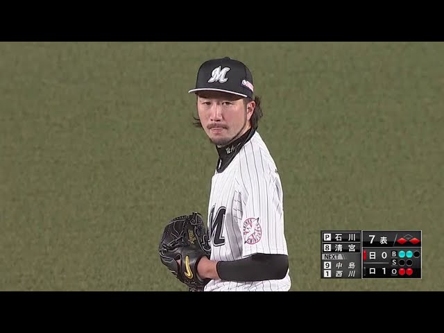 【7回表】粘りの投球!! マリーンズ・石川 ファイターズ・清宮を抑えピンチを切り抜けた!! 2018/5/22 M-F
