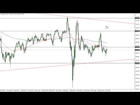 USD/JPY Technical Analysis for June 29, 2020 by FXEmpire