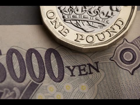 Witnessing Volatile GBP/JPY Behavior | September 5, 2023 | DailyForex