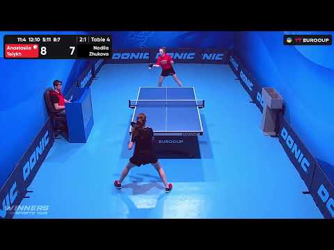 13:15 Anastasiia Telykh - Nadiia Zhukova 24.08.2023 TT Euro.Cup Women Ukraine Master. TABLE 4