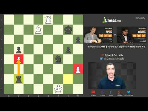 Chess Candidates' Tournament 2016: Round 13 Games Analyzed