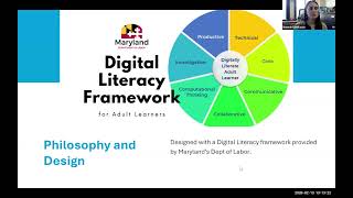 Developing Digital Literacy with Our Immigrant Learners