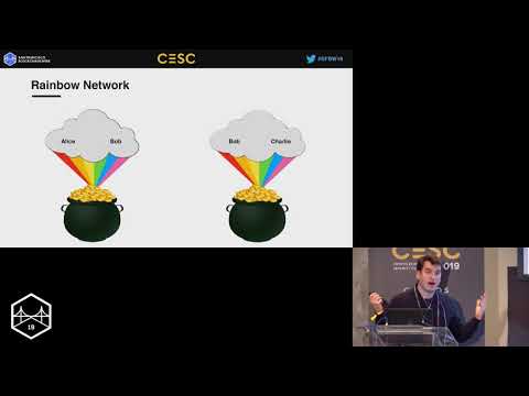 SFBW19 - The Rainbow Network  An Off Chain Decentralized Synthetics Exchange