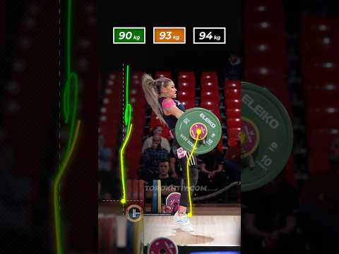 Mihaela Cambei 🇷🇴 | 94 kg Snatch | 2025 Worlds Førde