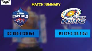 || MI vs DC || IPL FINAL MATCH || November 10, 2020 match || MI WON THE IPL TROPHY BY 5 Wicket ||
