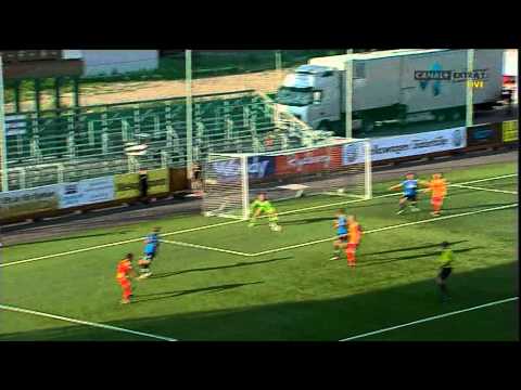 Recap of Syrianska vs HBK