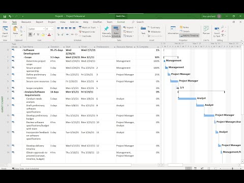 OnePlan and Microsoft Project Integration Overview