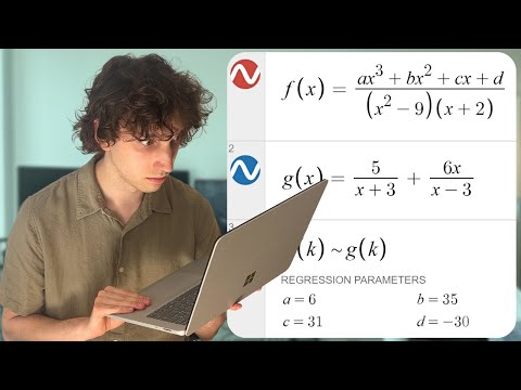 The SAT Math Questions Everyone gets Wrong