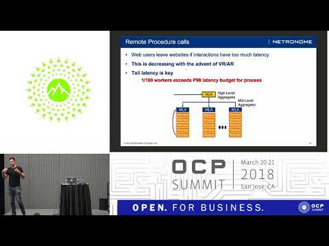 OCPUS18 – Using SmartNICs to Improve Multihost Server Latency