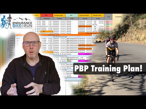 How to train for the Paris-Brest-Paris or Brevet series - free spreadsheet!