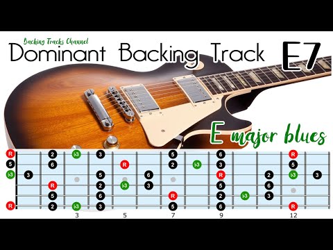 Dominant Soul Jazz Guitar Backing Track In E7 With Major Blues Scale Chart
