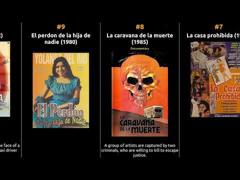 Jorge Lavat - Best movies