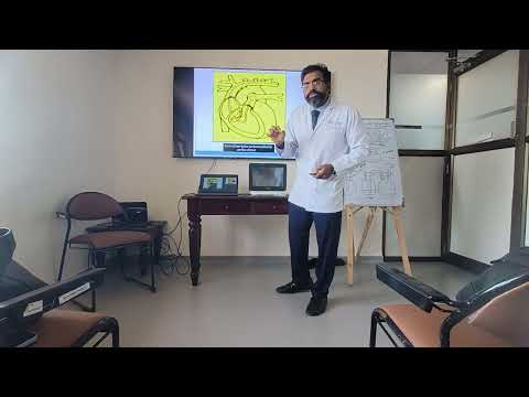 Cardiac Output Monitoring & PiCCO Technology