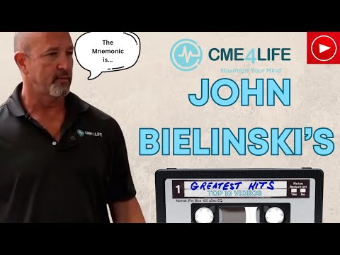 12 Lead EKG & Coronary Blood Flow and the "Hand Mnemonic"