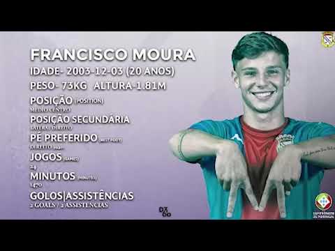 Franscisco Moura Highlights