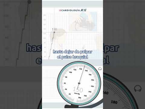 TOMAR LA PRESION ARTERIAL - Aprende en menos de 1 minuto