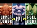 Best Bodybuilding Split For Growing Muscle