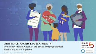 NCCDH Anti-Black Racism and Public Health Part 2: Social & physiological health impacts of injustice