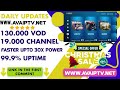 Top 5 IPTV Services 2023 Reviews