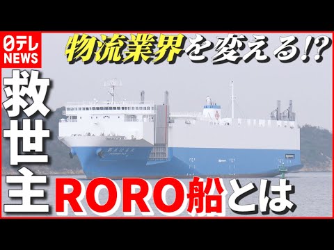 アラインメント付きのマークされたチャンネル