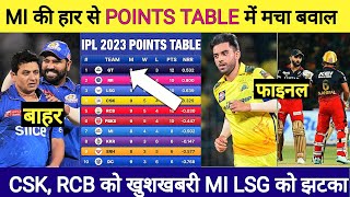 Ipl 2023 Points Table Today, IPL 2023 Today Points Table, Mi vs Csk Match Points Table