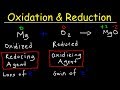 Oxidation And Reduction Reactions Basic Introduction
