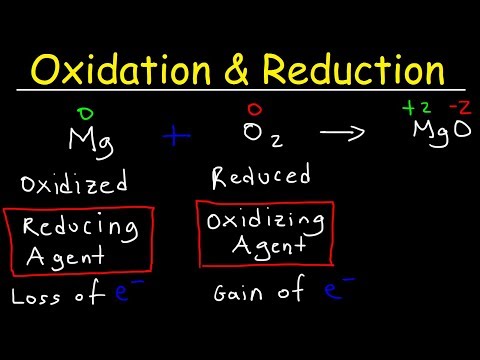 Oxidation and Reduction Reactions - Basic Introduction Video
