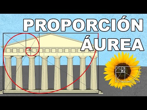 What is the GOLDEN RATIO?