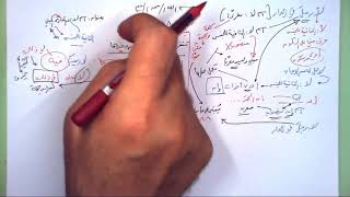 80 ➤   اسم لا والمنادى المبني image