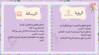 ملف توثيق شواهد الأداء الوظيفي لمعلم/ة مسند له/ا  نشاط طلابي ستايل لافندر