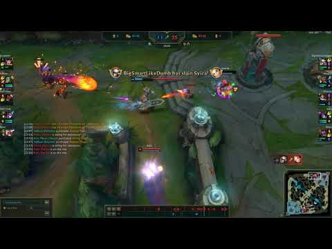 Lux support players in a nutshell