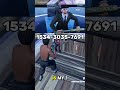 How To Get My Custom Crosshair On Console