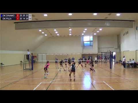 16.1.2022., PH JUNIORKE, ZA PETO MJESTO, OK DINAMO - OK PULA