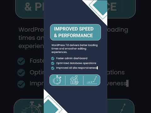 🚀 WordPress 7.0 Is Finally Here! Here's What's New