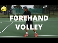 Forehand Volley Technique: Lead With The Heel Of Your Hand