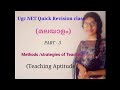 Methods/strategies of Teaching (Teaching Aptitude) - Ugc NET class in Malayalam