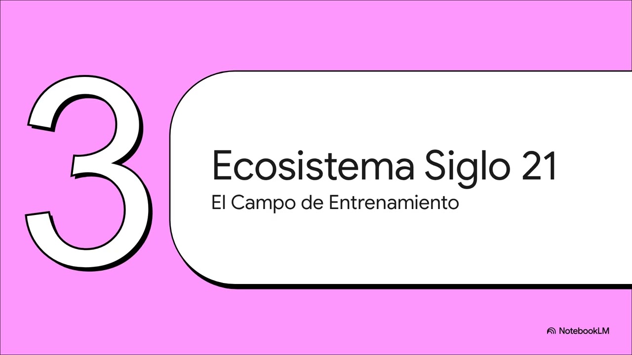 modulo 3 y 4 Aprender siglo 21/ universidad siglo 21